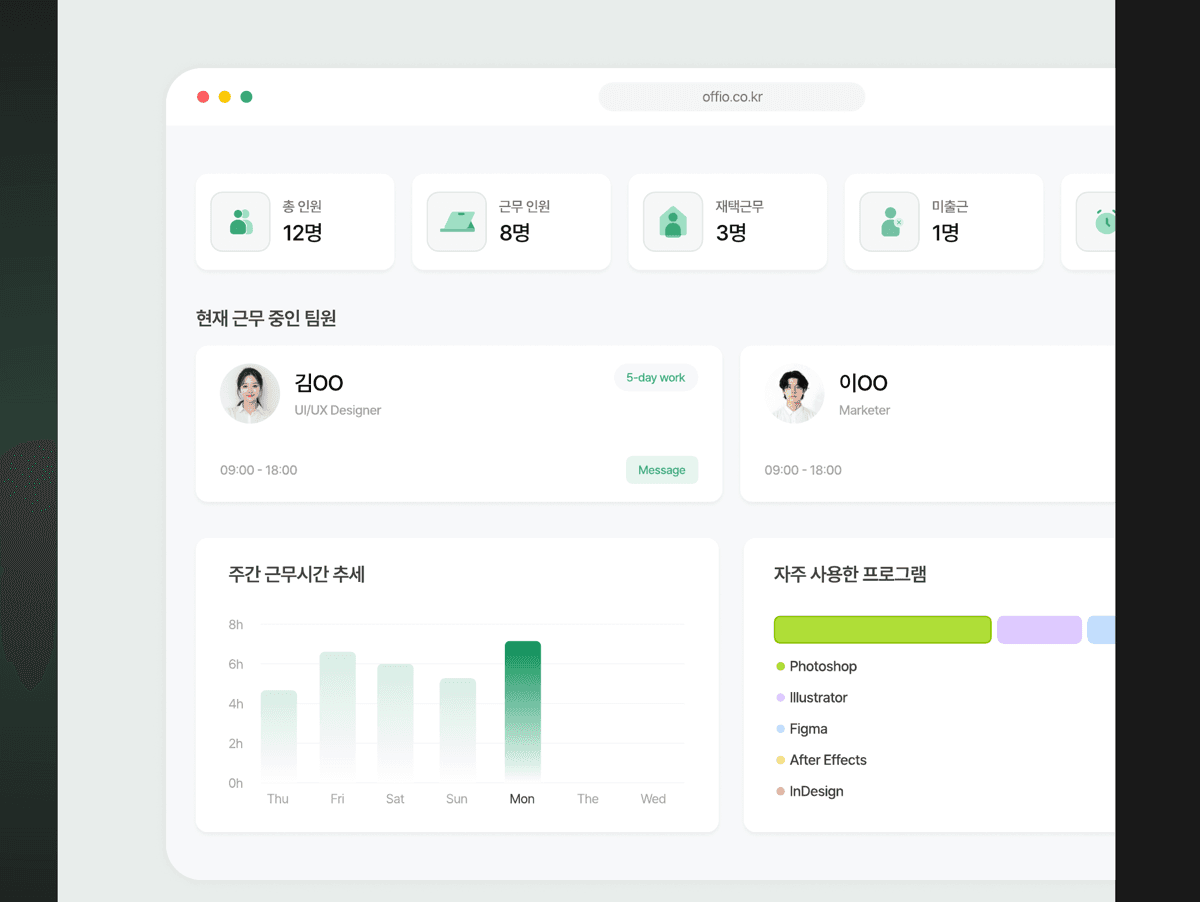오피오 관리자 대시보드 화면